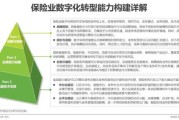 保险行业IT发展前景_保险数字化转型怎么做