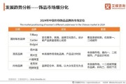 饰品行业前景怎么样_2024饰品市场趋势