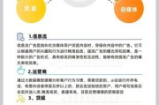 互联网金融公司如何获客_合规运营怎么做