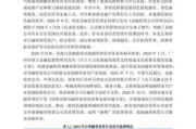融资租赁行业前景怎么样_2024年融资租赁公司还能赚钱吗