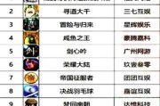 2024年游戏推广怎么做_手游买量渠道有哪些