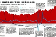 中国铝行业产能过剩怎么办_2013年铝价走势如何