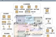 智能家居有哪些品牌_智能家居系统怎么选