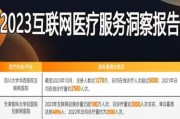 互联网医疗未来趋势_如何抓住线上医疗红利