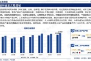 造纸行业未来五年发展趋势_环保政策如何影响造纸企业
