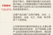 石墨电极未来五年市场潜力_石墨电极行业值得投资吗