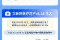2017互联网产值是多少_中国占全球比例
