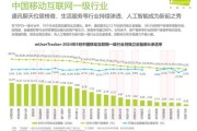 2016年移动互联网趋势_如何抓住流量红利