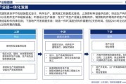 工程建筑行业前景如何_工程建筑行业未来发展趋势