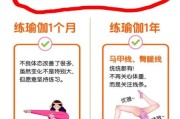 瑜伽初学者练多久有效果_瑜伽入门每天练多久