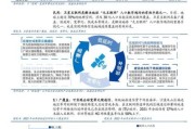 2021年互联网行业分布现状_哪些细分赛道最赚钱