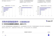 互联网并购最新趋势_如何撰写并购报告