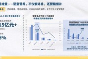 儿童行业前景怎么样_2024年值得入局吗