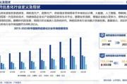 化学制药行业未来五年发展趋势_化学制药企业如何提升核心竞争力
