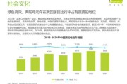互联网出行未来趋势_共享出行如何盈利