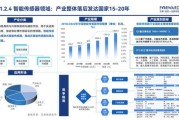 智能制造行业分析报告_智能制造发展趋势