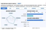 游戏行业前景怎么样_2024年游戏行业前景怎么样