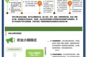 互联网农业商业模式有哪些_如何盈利