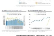 中国互联网金融未来趋势_监管政策走向