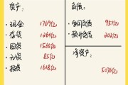手机app前景怎么样_2024年值得投入吗
