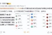 视频网站如何盈利_用户为什么沉迷短视频