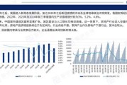中国家具行业现状如何_未来趋势是什么