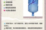 桶装水生意赚钱吗_桶装水加盟哪个品牌好