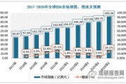 集成电路行业未来五年发展趋势_如何布局供应链