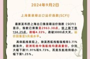 航运运价为什么波动_航运运价什么时候上涨