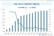 2019中国互联网市场现状_如何抓住下沉红利