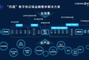 2017年金融行业发展趋势_金融科技如何重塑传统银行