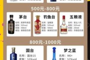 白酒线上推广怎么做_白酒电商平台怎么选