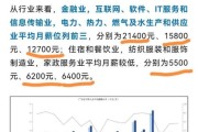 广州互联网公司招聘趋势_广州互联网行业薪资水平