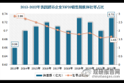 超市行业未来发展趋势_超市如何提升客流量