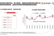 中国电商未来五年趋势_如何抓住红利