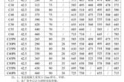 陕西阿里环境工程有限公司怎么样_环保工程报价多少钱