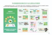 互联网家装发展历程_如何演变至今