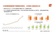移动互联网营销怎么做_2024最新趋势