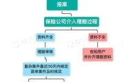互联网财产保险可靠吗_线上投保理赔流程