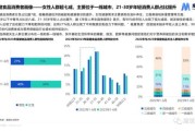 2013保健品行业前景如何_消费者最关注什么