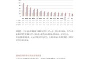 旅游行业复苏趋势_2024年出境游安全吗
