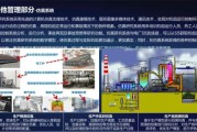 深圳市能源环保有限公司怎么样_垃圾焚烧发电技术