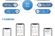 互联网医疗政策有哪些_互联网医院怎么开
