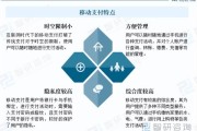 支付行业前景怎么样_支付行业有哪些新趋势