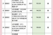 三清湖照明有限公司怎么样_三清湖照明LED灯具价格