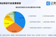 互联网演艺服务如何盈利_线上演出平台哪家好