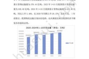 运输行业未来趋势_运输企业如何降本增效