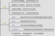 互联网教育如何赚钱_在线教育收入来源有哪些
