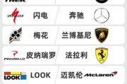 自行车行业前景如何_自行车品牌怎么选