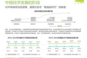 互联网产业如何转型_未来十年发展趋势